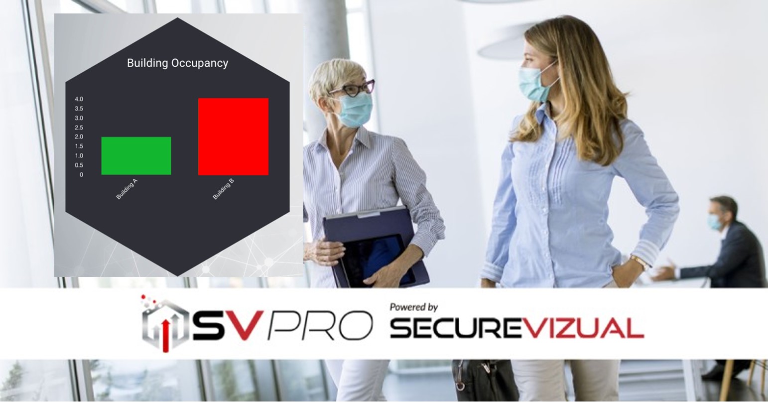 SVPRO Covid Occupancy Report Security Dashboard Reporting Solutions